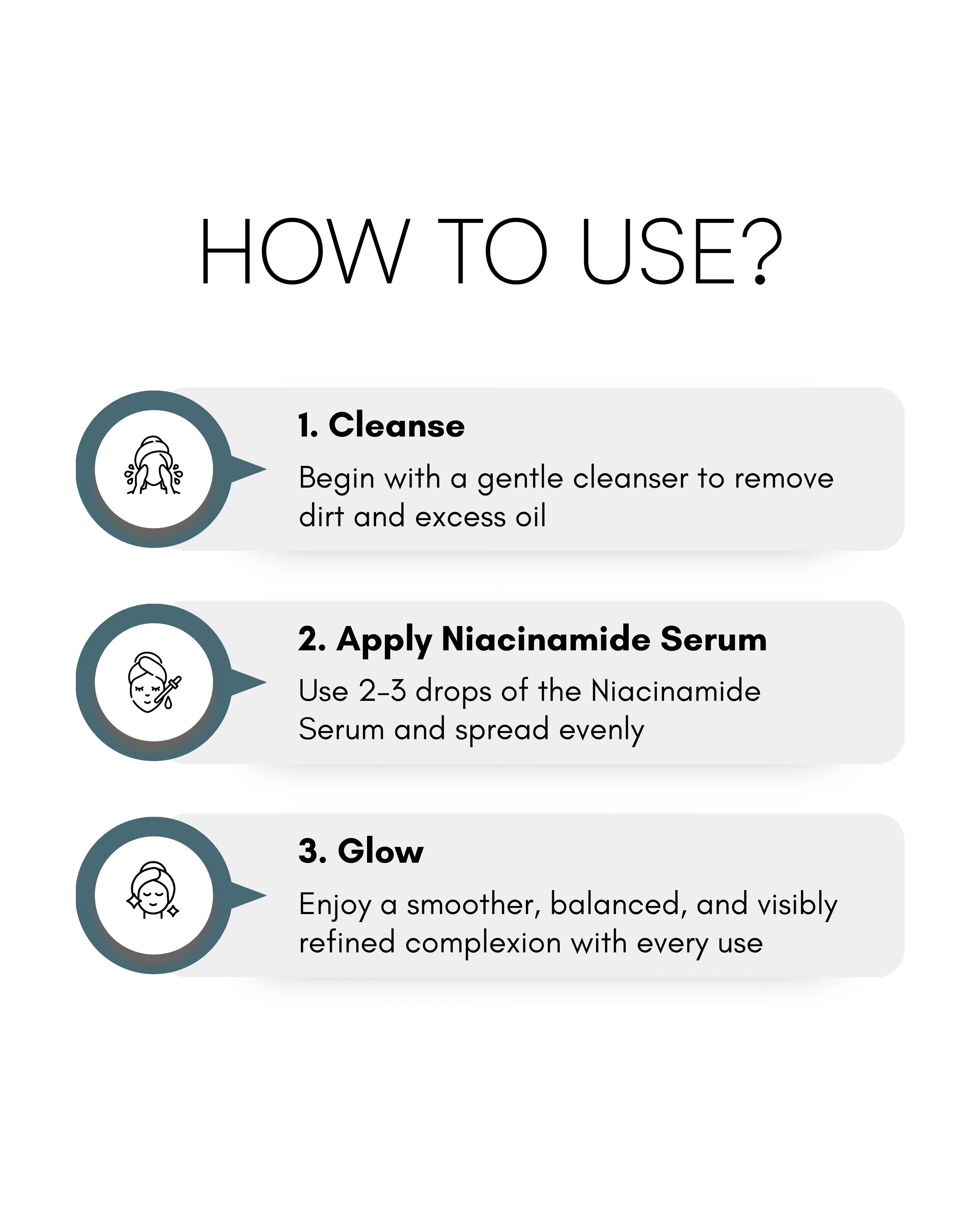 Pore Perfect Serum – Niacinamide Serum